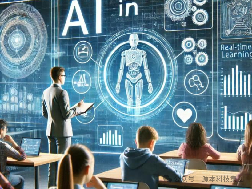 艾弗森贝博ballbet官网科技-本科生掌握大数据、云原生、AI-竞赛保研求职的“超车秘籍”来了！